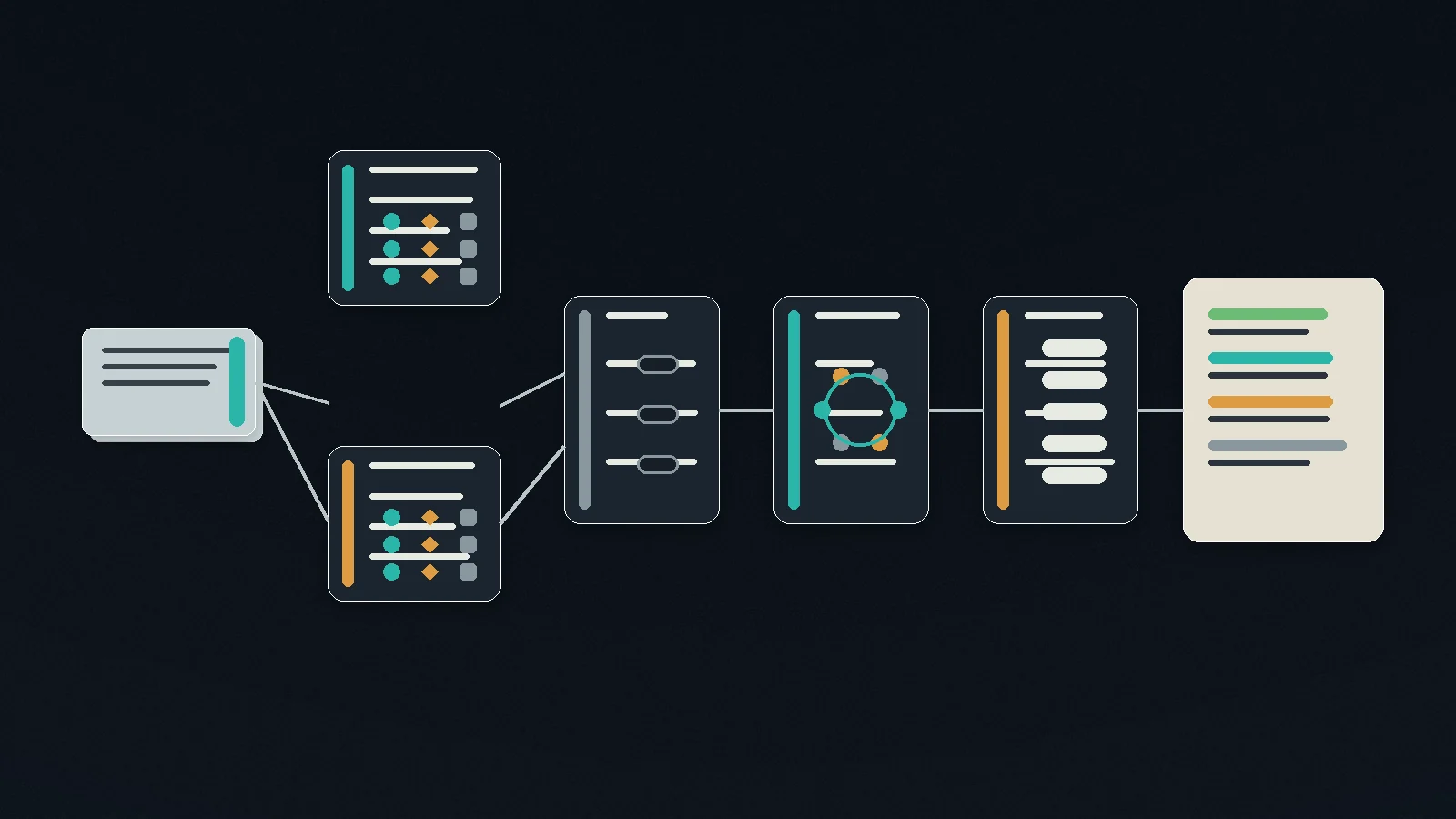 Layered AI search architecture with query, retrieval, filters, ranking, evidence and answer stages