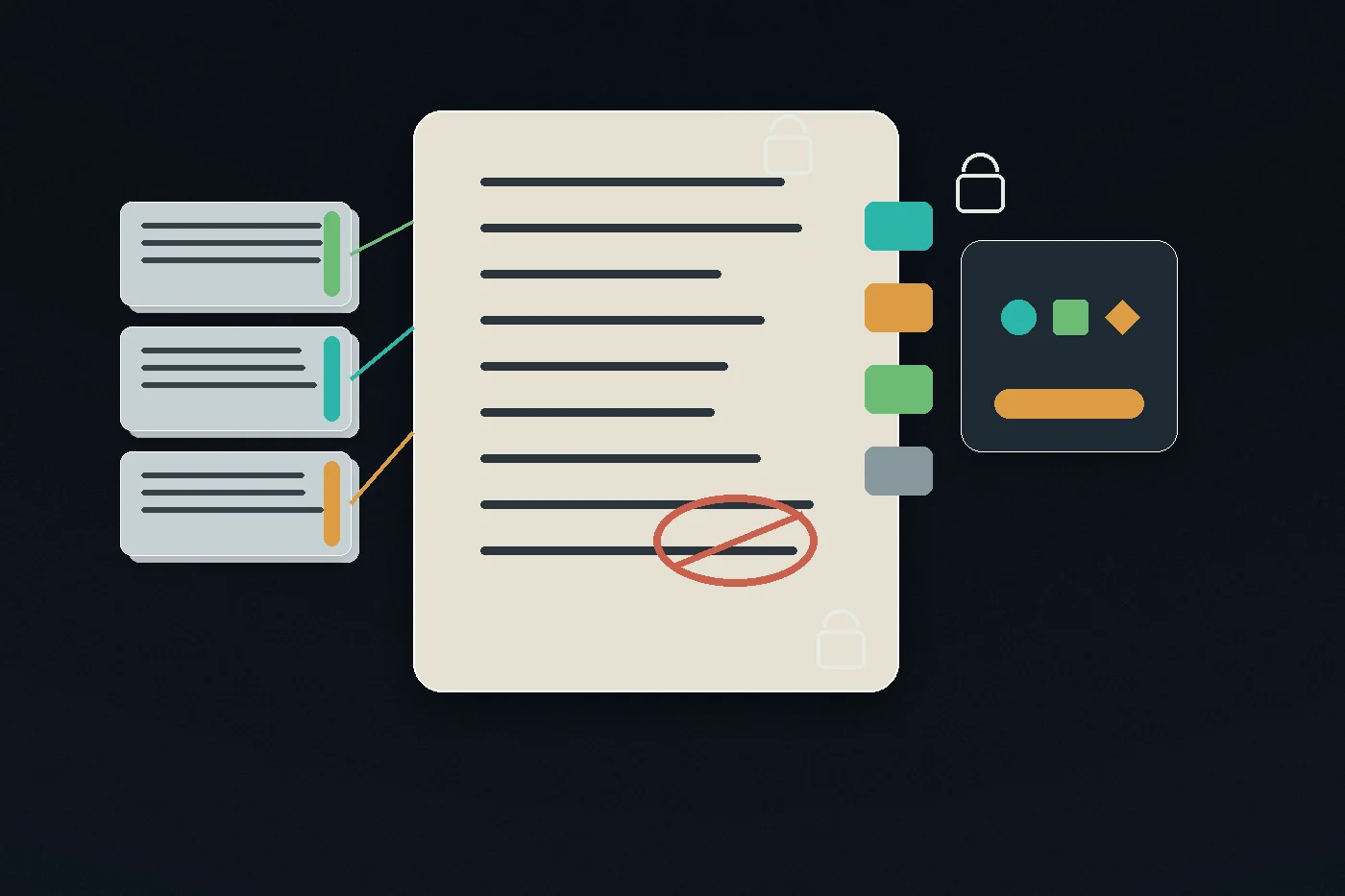 Answer contract represented by source tiers, citation tabs, permission locks and an approval boundary